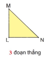 Bài 1 trang 25 Toán lớp 2 tập 1 SGK Chân trời sáng tạo