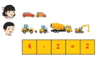 Bài 2 trang 19 Toán lớp 2 tập 1 SGK Chân trời sáng tạo