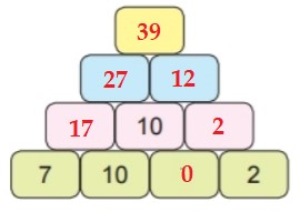 Bài 6 trang 22 Toán lớp 2 tập 1 SGK Chân trời sáng tạo