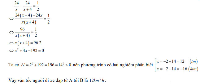 Đáp án đề thi vào lớp 10 môn Toán tỉnh Ninh Bình năm 2021