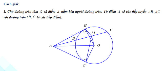 Đáp án đề thi vào lớp 10 môn Toán tỉnh Ninh Bình năm 2021
