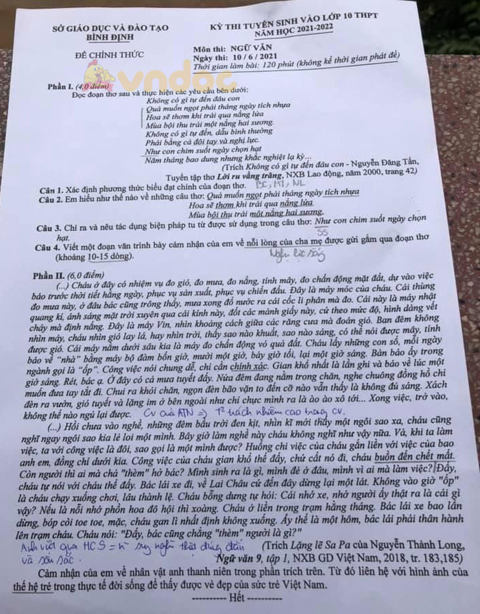 Đề thi vào lớp 10 môn Văn tỉnh Bình Định năm 2021