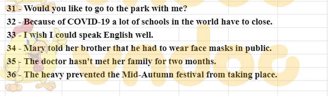 Đáp án đề thi vào lớp 10 môn tiếng Anh Bình Thuận 2021