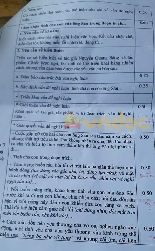 Đáp án đề vào lớp 10 môn Văn tỉnh Đắk Lắk năm 2021
