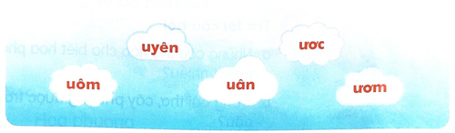 Giải Tiếng Việt 1 trang 142, 143 Ôn tập