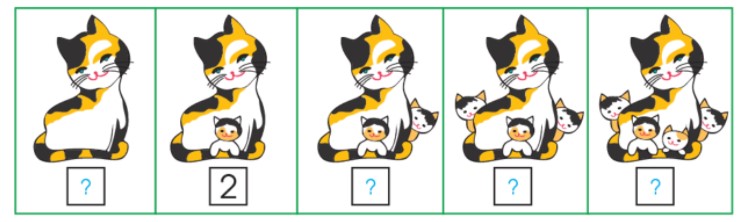 Bài 1 trang 28 Toán lớp 1 tập 1 SGK Chân trời sáng tạo