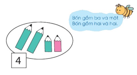 Bài 3 trang 28 Toán lớp 1 tập 1 SGK Chân trời sáng tạo