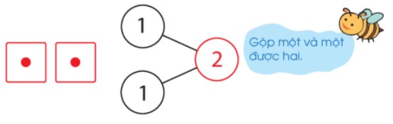 Bài 3 trang 31 Toán lớp 1 tập 1 SGK Chân trời sáng tạo