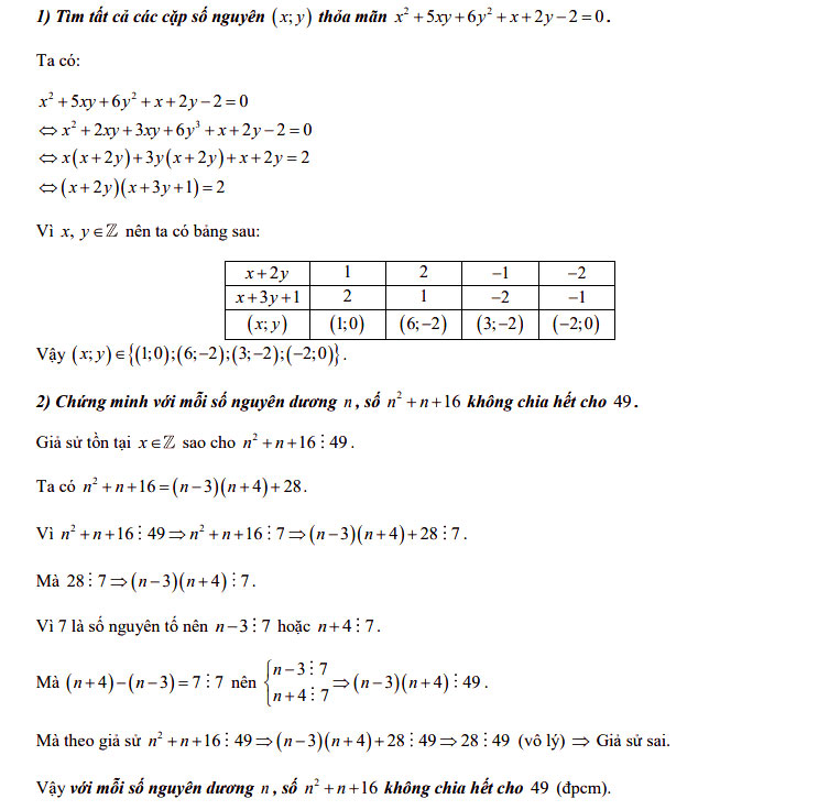 Đáp án đề thi tuyển sinh lớp 10 môn Toán Chuyên Hà Nội 2021 (chuyên Toán)