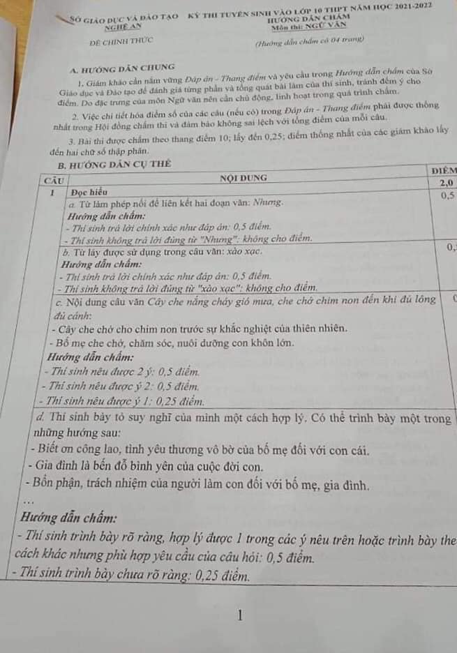 Đáp án đề thi tuyển sinh lớp 10 môn Văn Nghệ An năm 2021