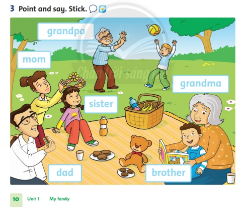 Giải Tiếng Anh lớp 2 Unit 1: Is this your mom? - Lesson 1 SGK