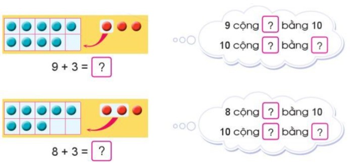 Bài 1 trang 20 Toán lớp 2 tập 1 SGK Cánh Diều