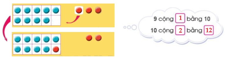 Bài 1 trang 20 Toán lớp 2 tập 1 SGK Cánh Diều