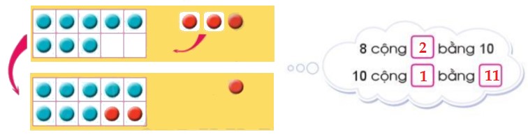 Bài 1 trang 20 Toán lớp 2 tập 1 SGK Cánh Diều