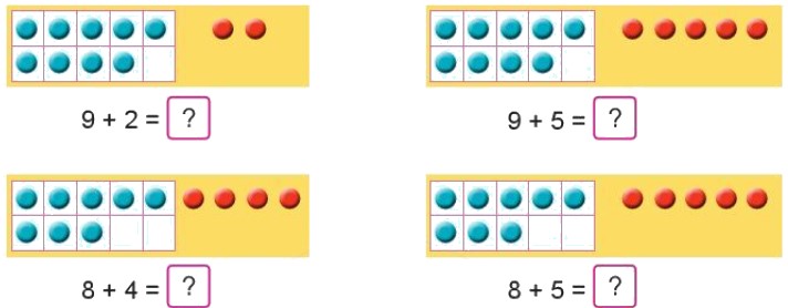 Bài 2 trang 21 Toán lớp 2 tập 1 SGK Cánh Diều