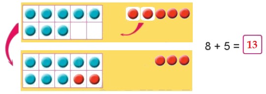 Bài 2 trang 21 Toán lớp 2 tập 1 SGK Cánh Diều