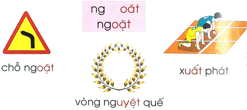 Giải bài tập Tiếng Việt 1 trang 18, 19 Bài 2: oăt uât uyêt