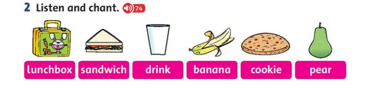 Giải Tiếng Anh lớp 1 Unit 6: Lunchtime! - Lesson 1 SGK