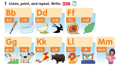 Giải Tiếng Anh lớp 1 Unit 6: Lunchtime! - Lesson 5 SGK