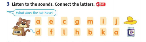 Giải Tiếng Anh lớp 1 Unit 6: Lunchtime! - Lesson 5 SGK