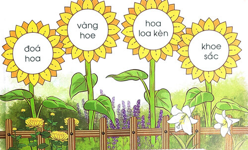 Giải Tiếng Việt 1 trang 6, 7 Bài 1: oa oe