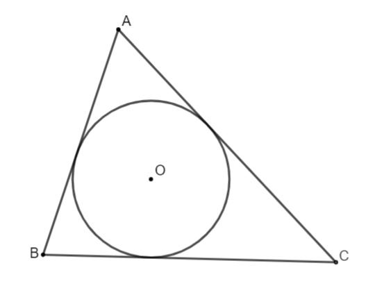 Tâm đường tròn nội tiếp tam giác