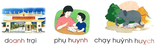 Giải bài tập Tiếng Việt 1 trang 20, 21 Bài 3: oanh uynh uych