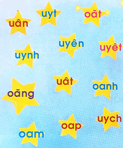 Giải bài tập Tiếng Việt 1 trang 24, 25 Bài 5: Ôn tập và kể chuyện