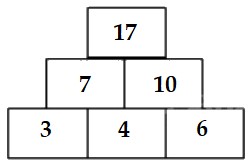 Bài 1 trang 30 Toán lớp 2 tập 1 SGK Kết nối tri thức với cuộc sống