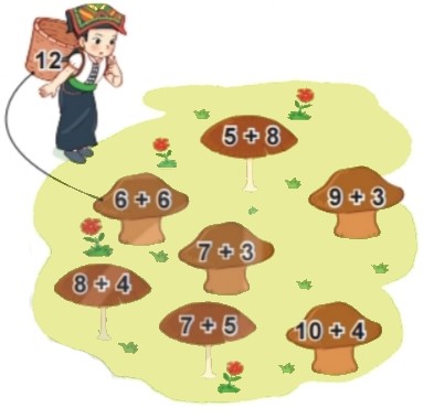 Bài 2 trang 32 Toán lớp 2 tập 1 SGK Kết nối tri thức với cuộc sống