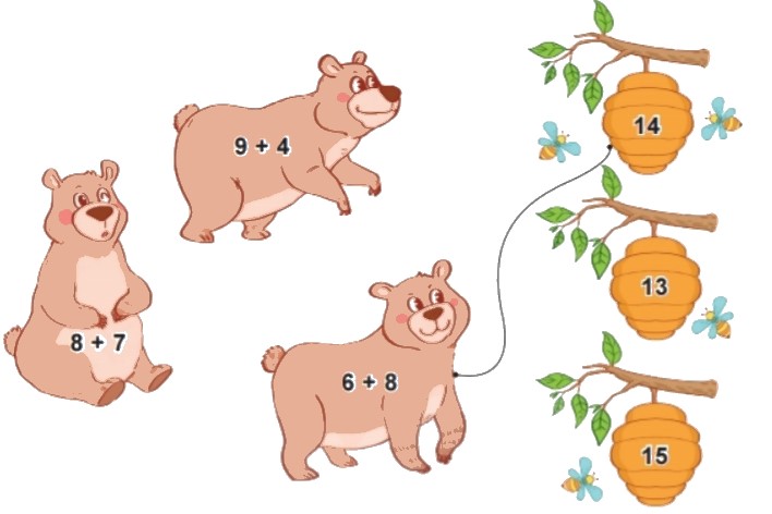 Bài 3 trang 35 Toán lớp 2 tập 1 SGK Kết nối tri thức với cuộc sống