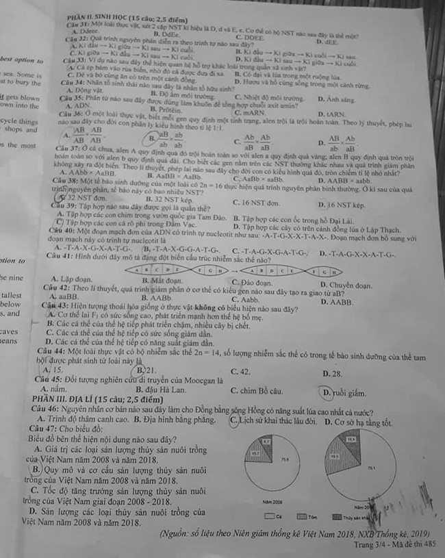 Đề thi tuyển sinh lớp 10 môn Tổng hợp Vĩnh Phúc 2021