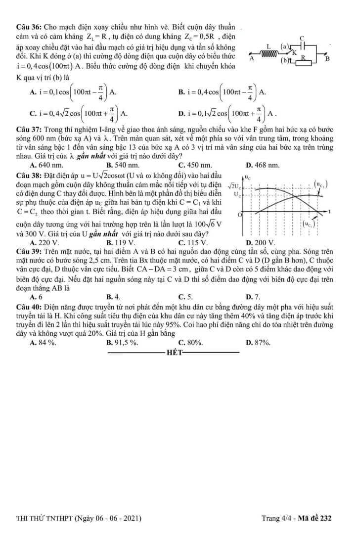 Đề thi thử THPT Quốc Gia 2021 môn Lý có đáp án