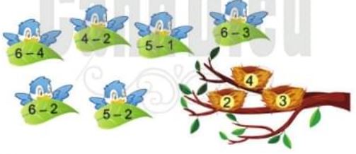 Giải Toán lớp 1 trang 58, 59 sách Cánh Diều