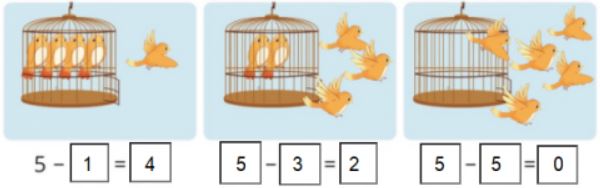 Giải Toán lớp 1 trang 62, 63 sách Cánh Diều