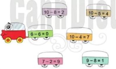 Giải bài tập Toán lớp 1 sách Cánh Diều bài 30: Luyện tập