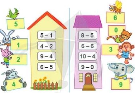 Giải bài tập Toán lớp 1 bài 31: Phép trừ trong phạm vi 10 (tiếp theo)