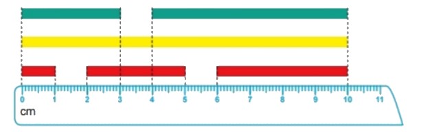 Bài 3 trang 32 Toán lớp 2 tập 1 SGK Chân trời sáng tạo