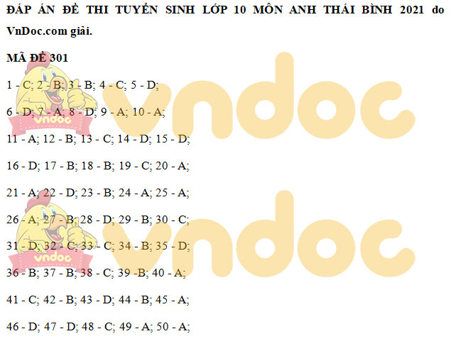 Đáp án đề thi tuyển sinh lớp 10 môn Anh tỉnh Thái Bình 2021