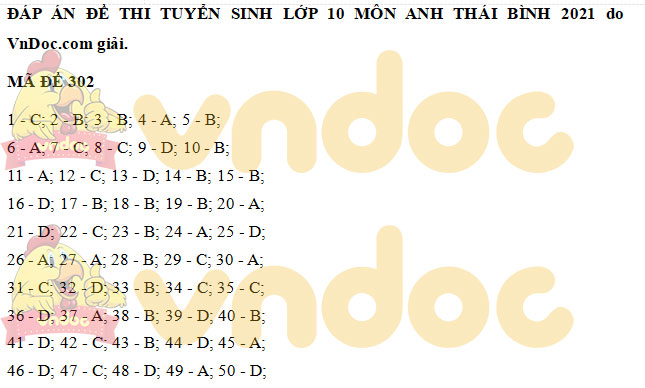 Đáp án đề thi tuyển sinh lớp 10 môn Anh tỉnh Thái Bình 2021