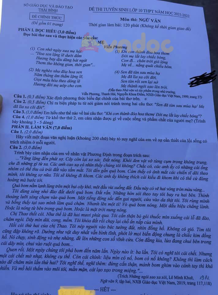 Đề thi tuyển sinh lớp 10 môn Văn Thái Bình 2021