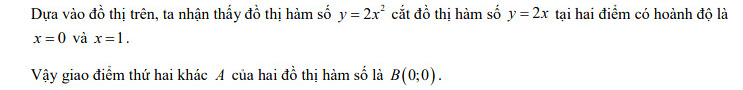 Đáp án đề thi tuyển sinh lớp 10 môn Toán Phú Yên 2021