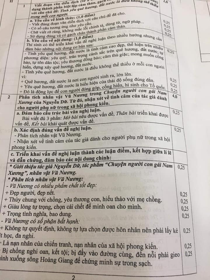 Đáp án đề thi tuyển sinh lớp 10 môn Văn Hưng Yên 2021