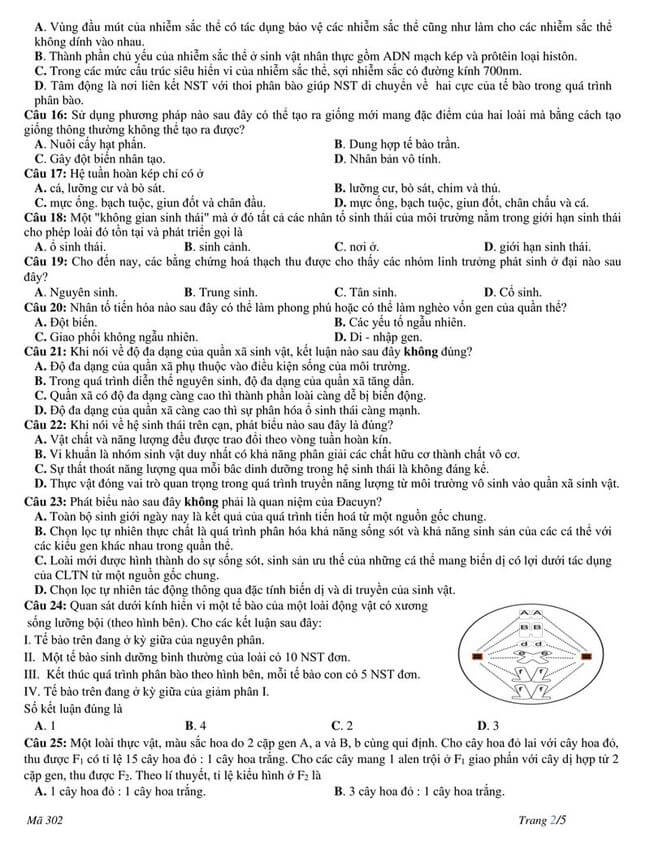 Đề thi thử tốt nghiệp THPT môn Sinh 2021