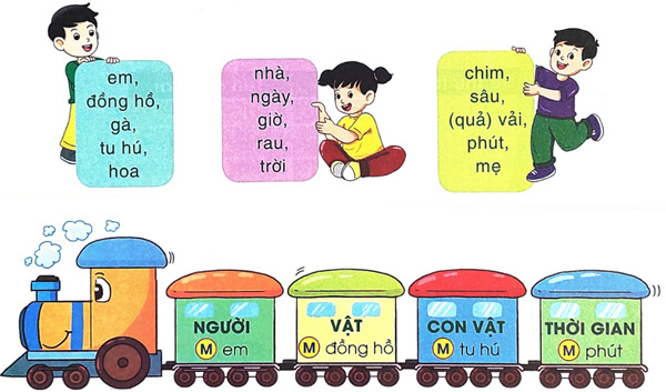 Làm việc thật là vui