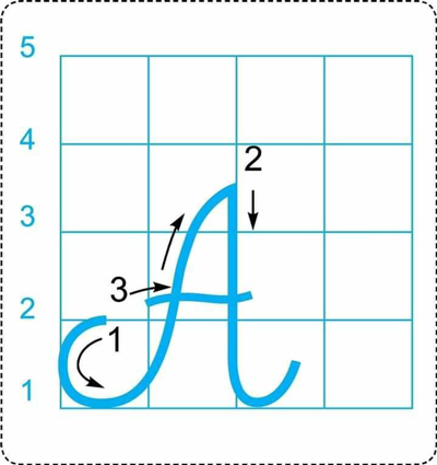 Tập chép Đôi bàn tay bé