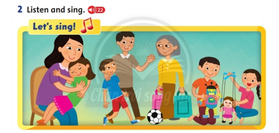 Giải Tiếng Anh lớp 2 Unit 1: Is this your mom? - Lesson 2 SGK