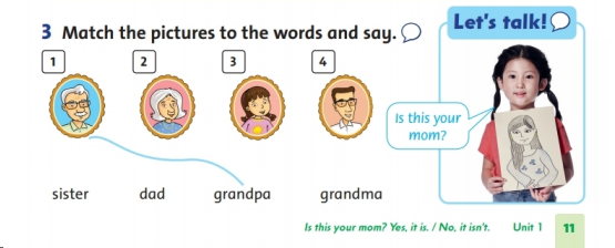 Giải Tiếng Anh lớp 2 Unit 1: Is this your mom? - Lesson 2 SGK