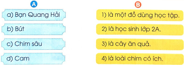 Luyện tập chào hỏi tự giới thiệu