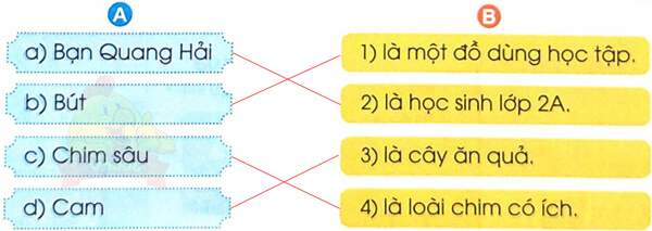 Luyện tập chào hỏi tự giới thiệu